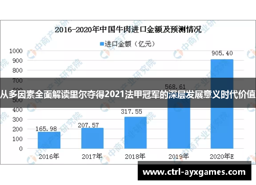 从多因素全面解读里尔夺得2021法甲冠军的深层发展意义时代价值