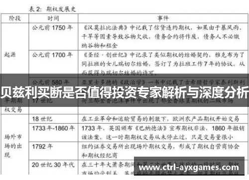 贝兹利买断是否值得投资专家解析与深度分析