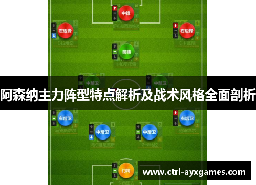 阿森纳主力阵型特点解析及战术风格全面剖析